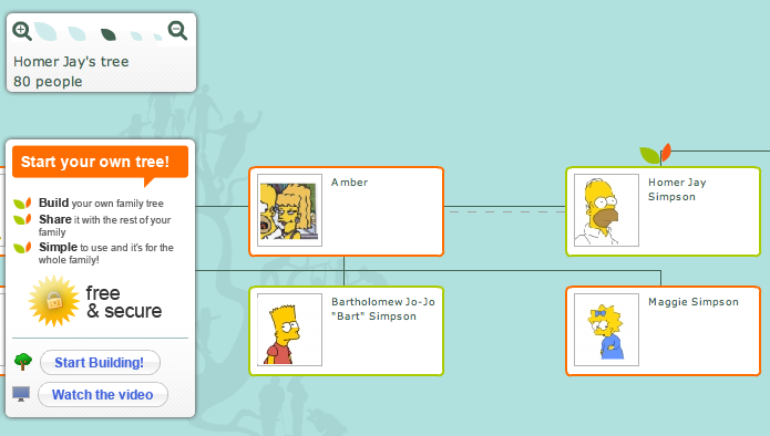 Homer Simpson family tree
